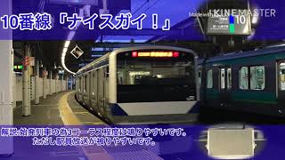 JR上野東京ライン品川駅10番線発車メロディー