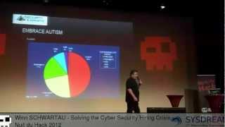 Winn SCHWARTAU - Solving the cyber security hiring crisis [EN]