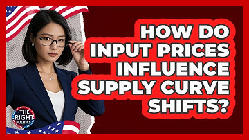 How Do Input Prices Influence Supply Curve Shifts?
