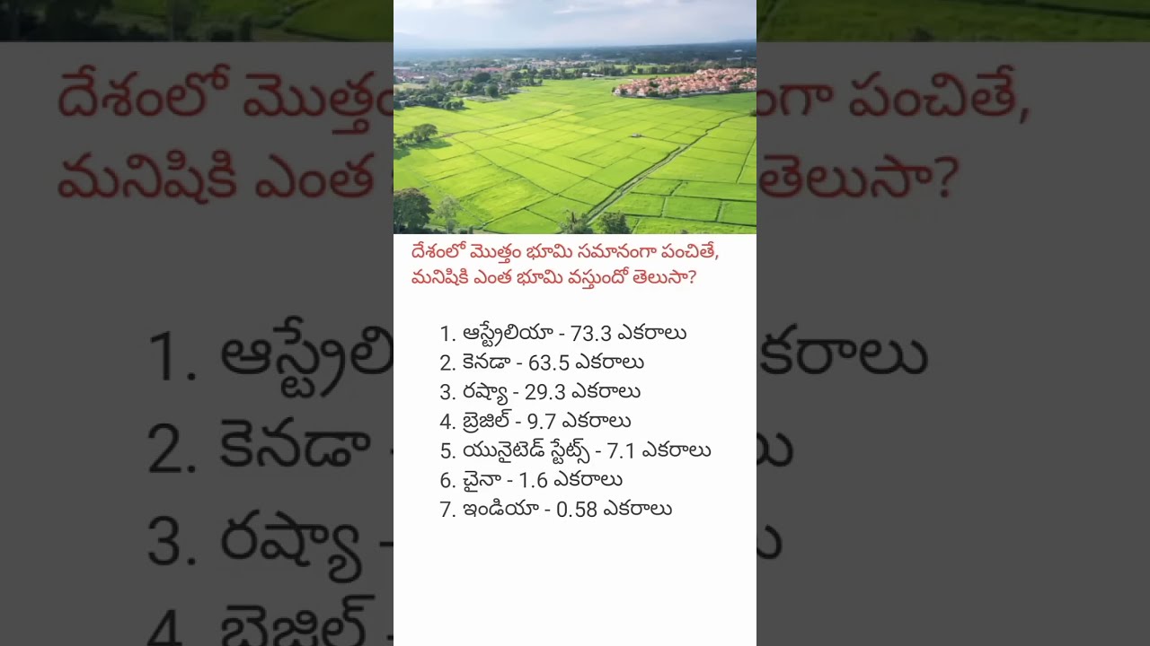 If The Total Land Of Country Was Divided Equally Among Its People How Much Would You Get 