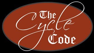 THE CYCLE CODE | Long-Term Stock Option Wealth Through Short-Term S&P 500 Cycles