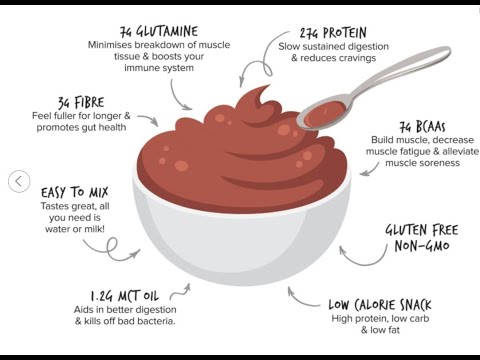 How to make Muscle Nation Protein Custard