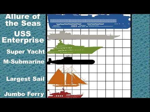 Carnival Cruise Ship Size Comparison Chart