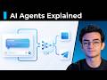 What Is an AI Agent? LLMs, RAG &amp; Agentic AI Explained (2026)