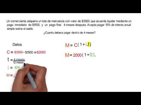 Video: ¿Cómo se calcula el monto financiado?