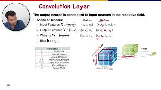Famous Hardware Software Codesign for Embedded AI - Lecture 2 Net Worth