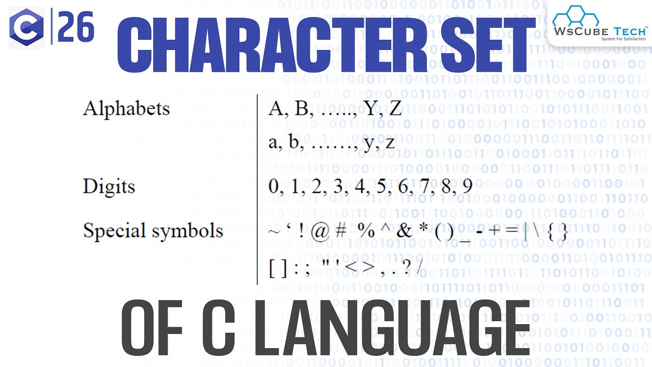 Character Set in C Programming Language | C Character Set Tutorial