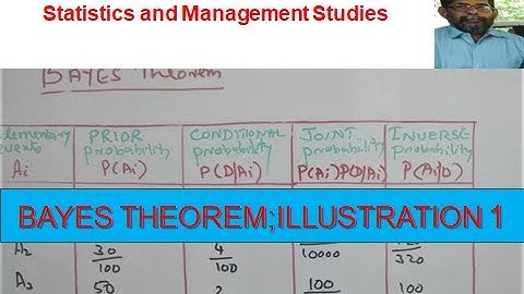 BAYES THEOREM : ILLUSTRATION 1: #LearnSTATISTICS with Venugopalan.P.K