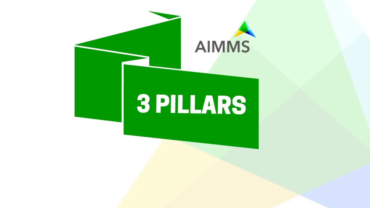 The 3 Pillars Of Supply Chain Self enablement YouTube