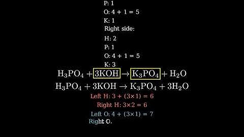 How to Balance H3PO4 + KOH = K3PO4 + H2O Phosphoric acid + Potassium hydroxide