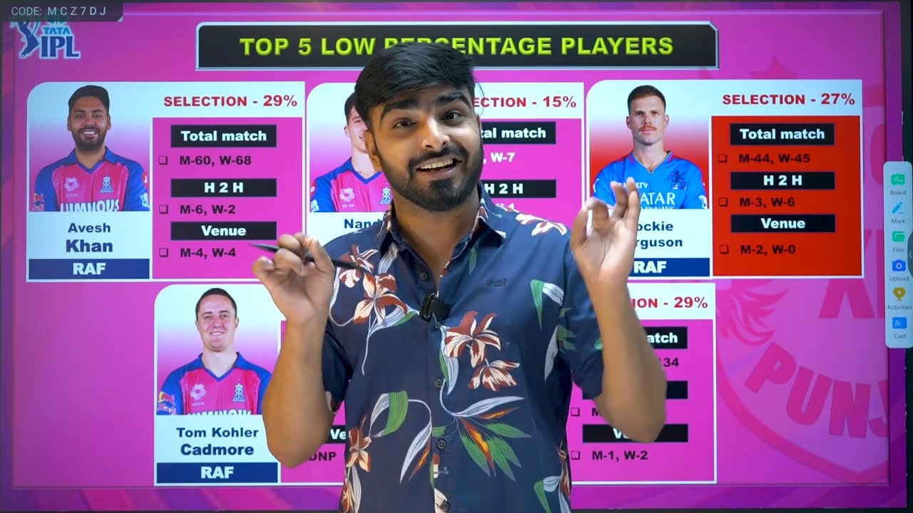 RR vs RCB Dream11 Prediction | RCB vs RR Today Dream11 Team |Rajasthan vs RCB Today Match Prediction