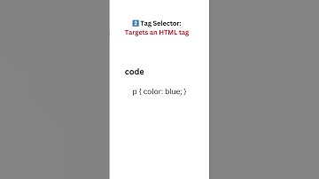 #CSS Text Alignment Made Easy! | Left, Center, Right, Justify 🔥 #Viral #trending
