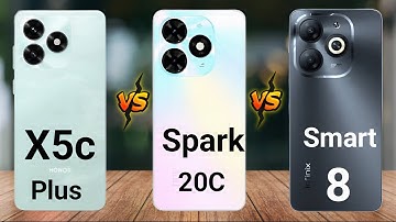 Honor X5c Plus Vs Tecno Spark 20C Vs Infinix Smart 8 - Full Comparison 🔥