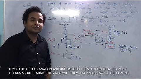 Concept building Q no 46/ H.C.Verma Book/ C. O. M, Momentum, Collisions/IIT Mains/Advance, NEET