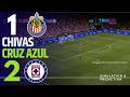 ✅ CHIVAS 1 vs 2 CRUZ AZUL RESUMEN | LIGA MX Clausura 2026 (Simulación/Recreación)