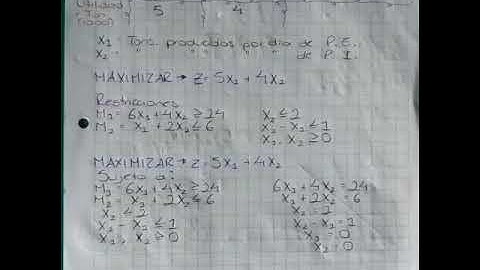 Resolución de problema de Investigación de Operaciones. Equipo 2