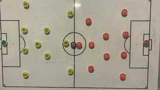 Basics of attacking and defending with a 1-4-2-3-1 vs a 1-4-3-3 formation