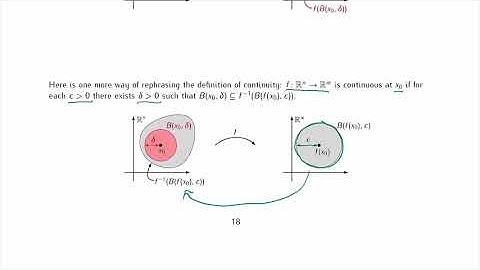 MTH 427/527:  Chapter 2: Metric spaces (part 1/2)