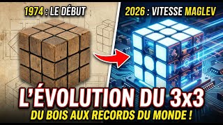 The Evolution of the 3x3 Rubik's Cube (1974 - 2026) screenshot 2