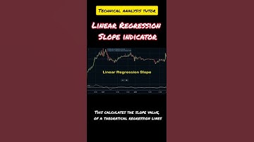 Linear Regression Slope Indicator #shorts