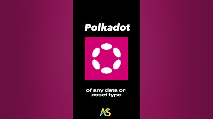 What is POLKADOT Explained in under 60 Seconds: What is it?