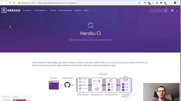 What is Heroku CI? CI parallelisation and configuration options