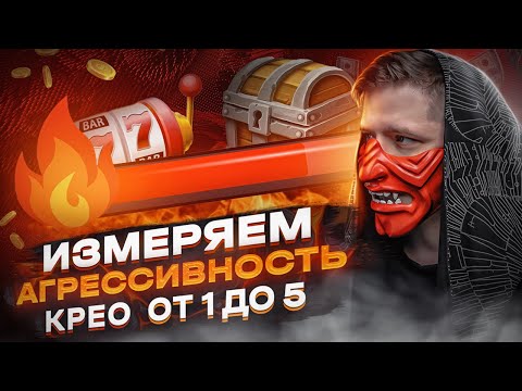 Креативы для Facebook: что такое агрессивность креативов и как пройти автомодерацию без проблем