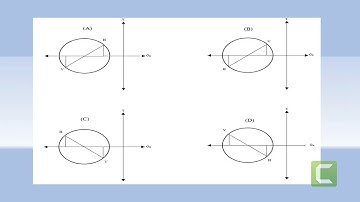 GATE 2009 MINING ENGINEERING (MN) QUESTIONS AND ANSWERS WITH SOLUTION