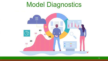 Logistic Regression part 2