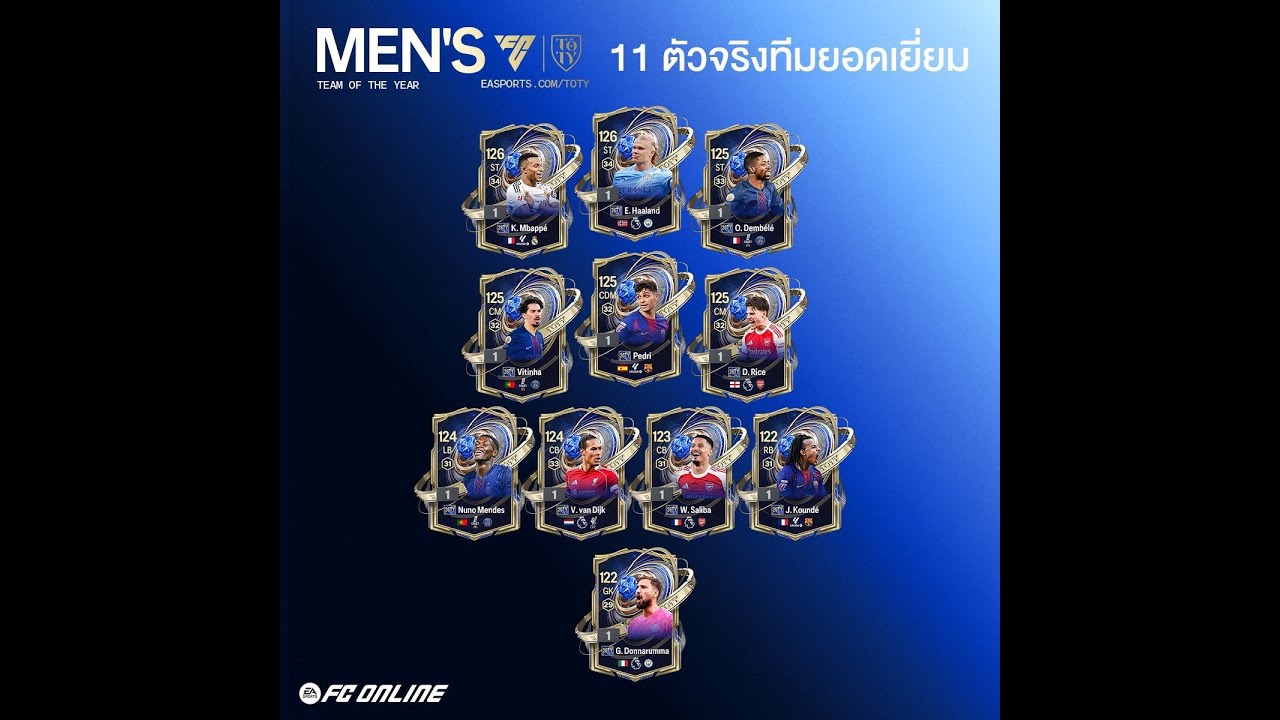 🔴[Live] 26TY ตัวจริงออกแล้วววว (ดูทีมฟรีวันละ 10 ทีม) | FC Online