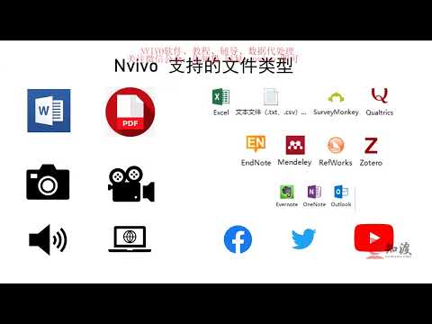 质性研究数据分析软件Nvivo12 教程   1软件概述