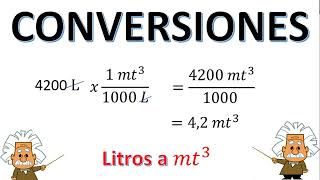 Conversiones De Litros A Metros Cúbicos L A M3