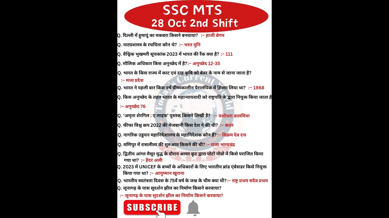 SSC MTS Exam Analysis 2024| SSC MTS Question Paper 2024 | 28 Oct 2nd Shift | SSC MTS Paper Solution