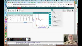 Working with CODAP 2 Analyzing a numerical variable