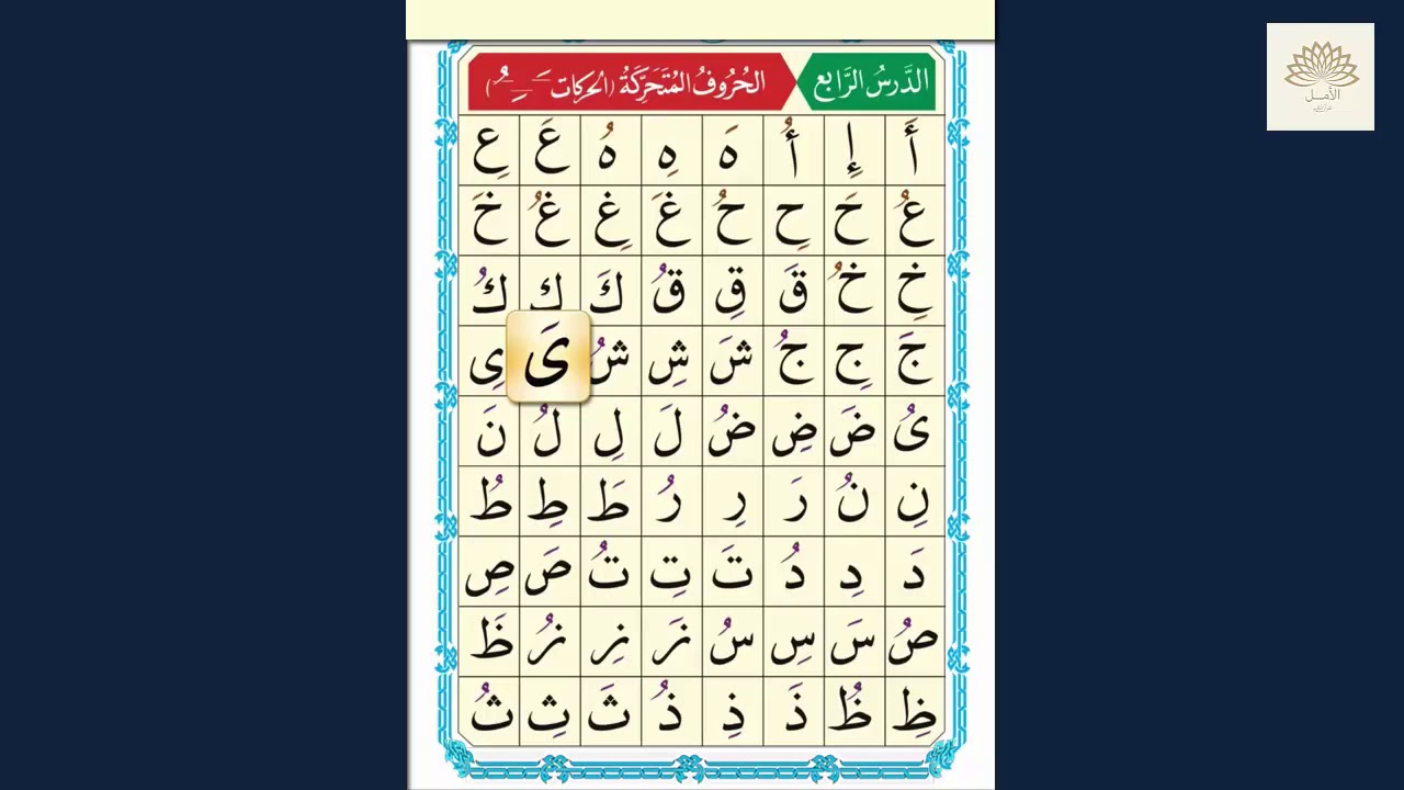 القاعدة النورانية || الدرس 4 الحروف المتحركة الحركات -Nuraniah - Lesson ...
