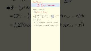Proof for Shoelace formula  with Green's Theorem.