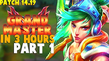 How to ACTUALLY Climb to Grandmaster in 3 Hours with Riven Top | Patch 14.19 Gameplay Guide #1