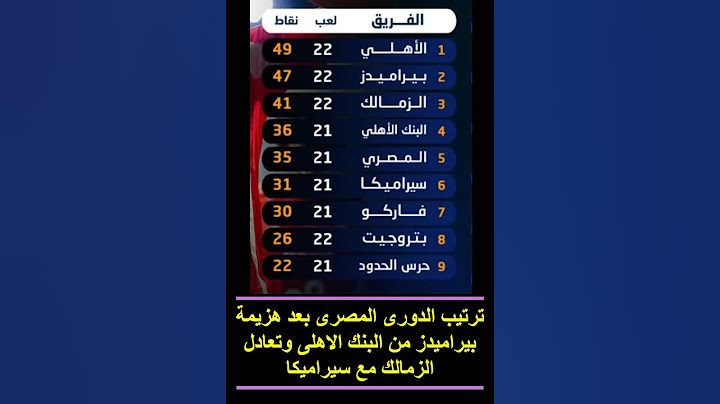 جدول ترتيب الدوري المصري بعد هزيمة بيراميدز و تعادل الزمالك