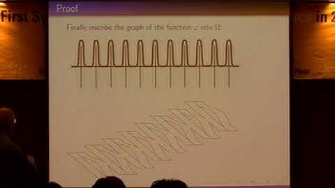 Yakov Eliashberg (Stanford University) / H-principle in symplectic topology / 2012-04-27