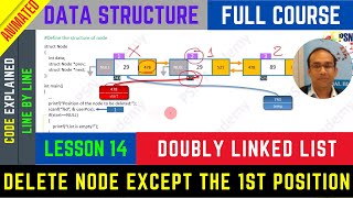 14. LINKED LIST [DOUBLY]: DELETE EXCEPT 1st node [ANIMATED] with CODE | Data Structure Full Course