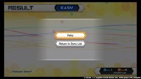 Hatsune Miku: Project DIVA Future Tone Gizmo