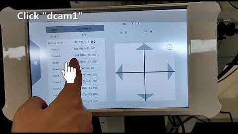 Tutorial The calibration of Dcam