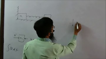 Revision 4 Spring Block System Irodov Problem 1,.151