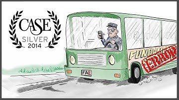 Fundamental Attribution Error | Concepts Unwrapped