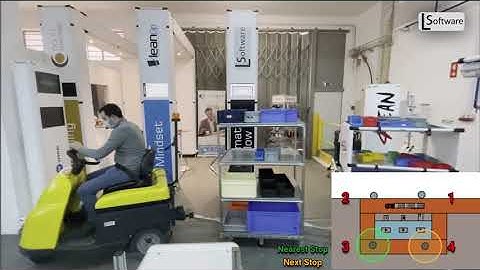 AZITEK - Milk Run Tracking System for logistics train