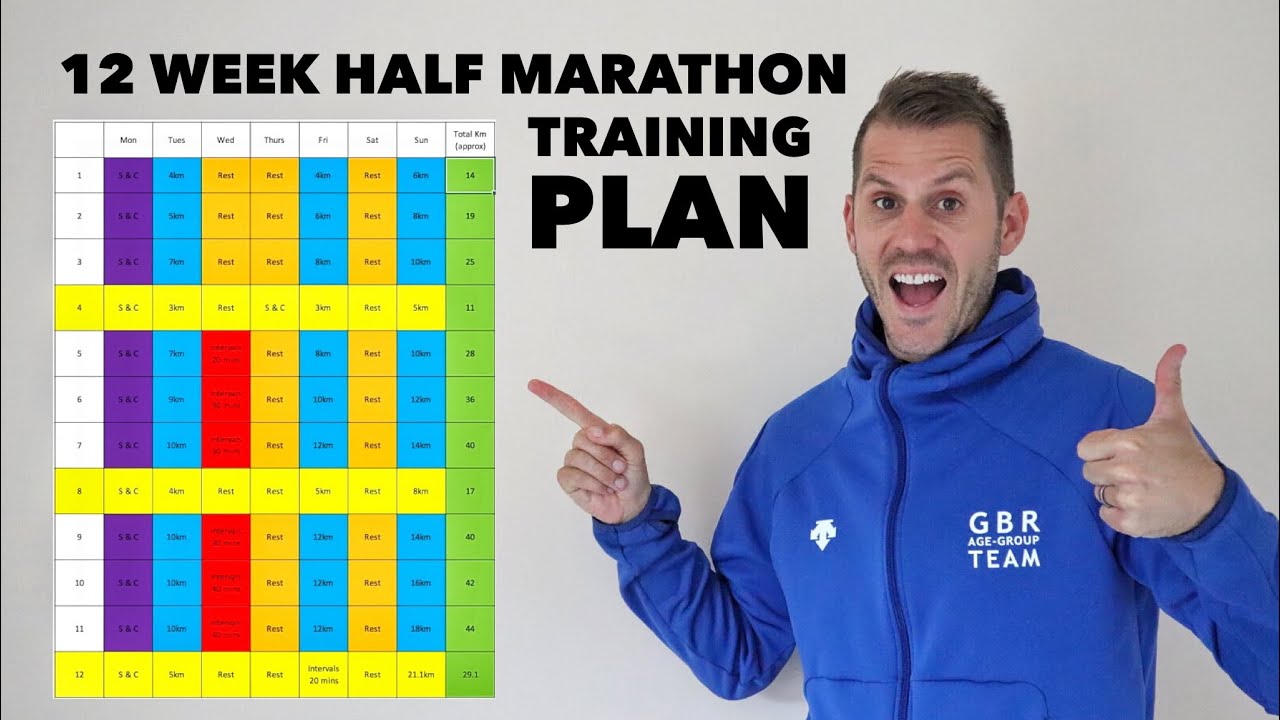 Beneden afronden Lao Gezond 12 Week half marathon training plan - YouTube