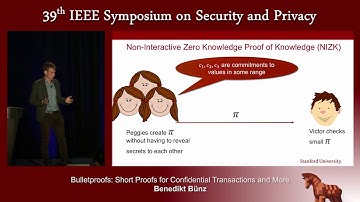 Bulletproofs: Short Proofs for Confidential Transactions and More