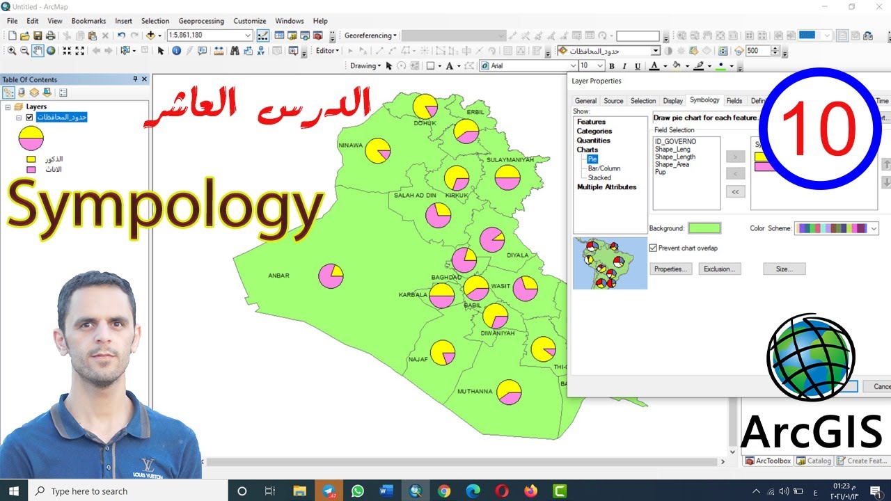 #10 :الترميز بكل انواعه واظهار الدوائر النسبية والاعمدة وغيرها على الخريطة  Symbology in ArcGIS
