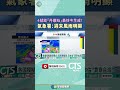 颱風丹娜絲