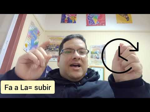 cómo afinar un